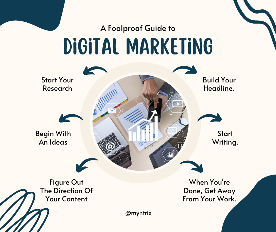 myntrix software company